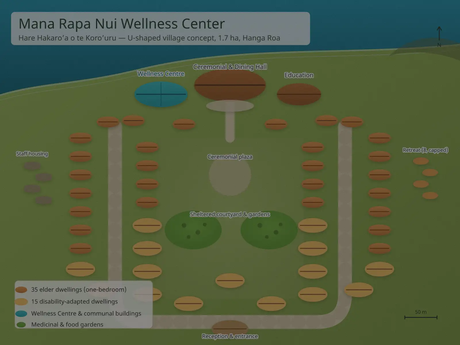 Mana Rapa Nui Wellness Center — Site Plan — U-shaped Village Plan